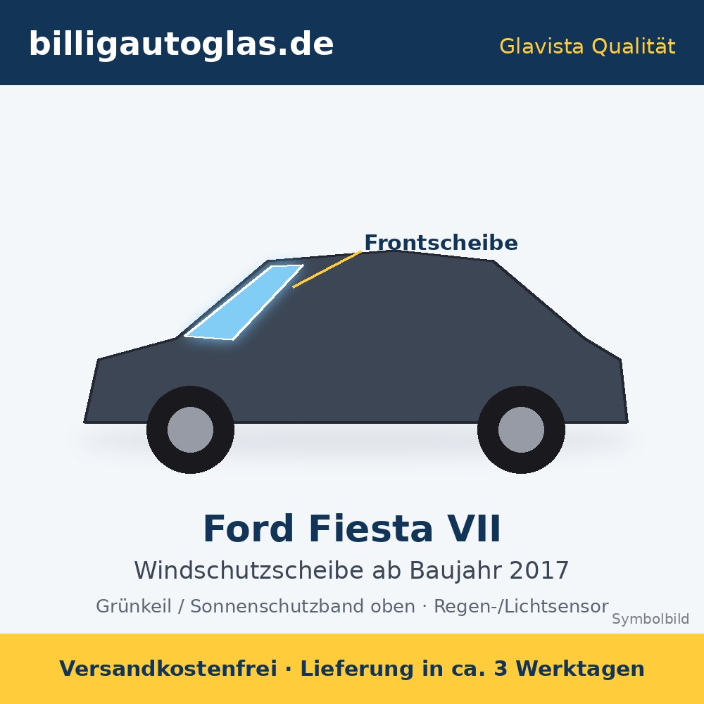 Frontscheibe Ford Fiesta VII ab 2017 – Glavista Windschutzscheibe