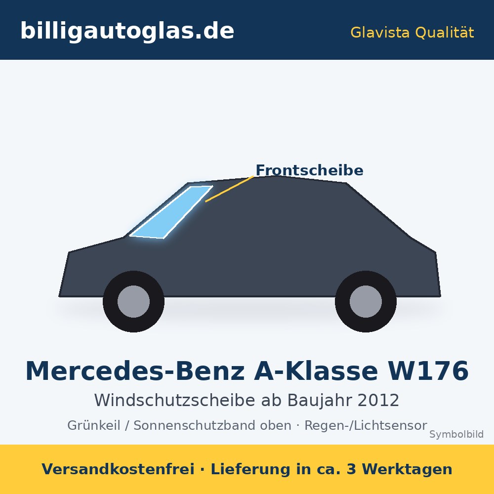 Frontscheibe Mercedes-Benz A-Klasse W176 ab 2012 – Glavista Windschutzscheibe