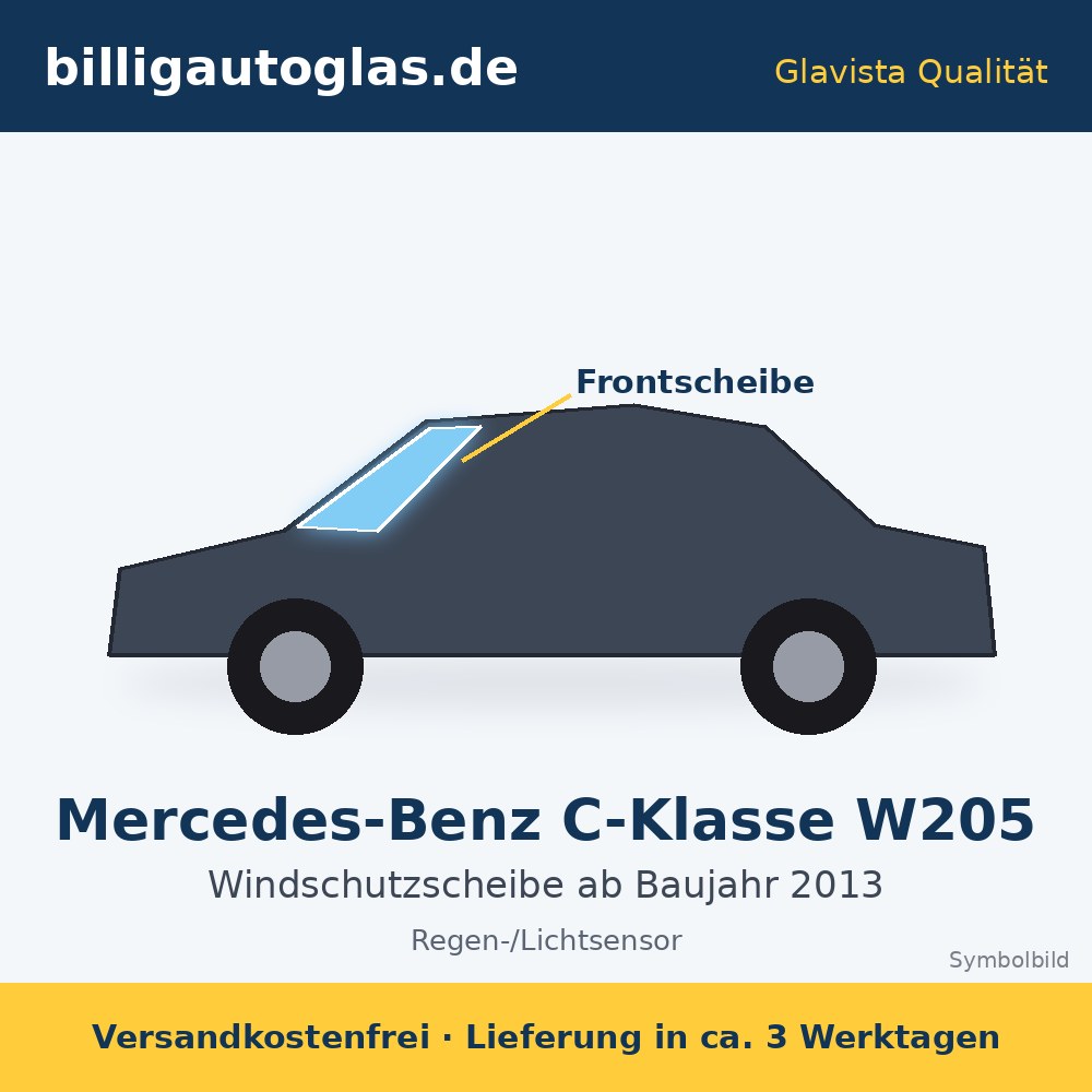 Frontscheibe Mercedes-Benz C-Klasse W205 ab 2013 – Glavista Windschutzscheibe
