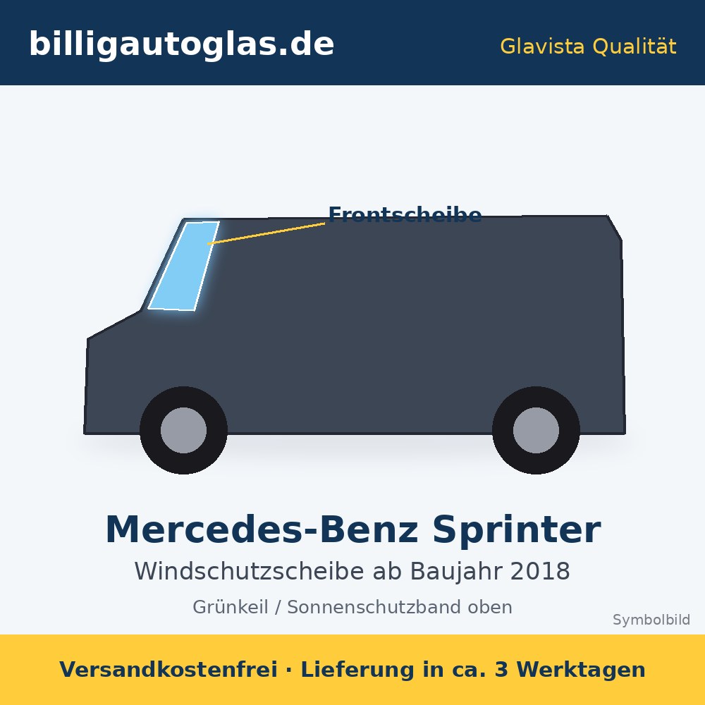 Frontscheibe Mercedes-Benz Sprinter ab 2018 – Glavista Windschutzscheibe