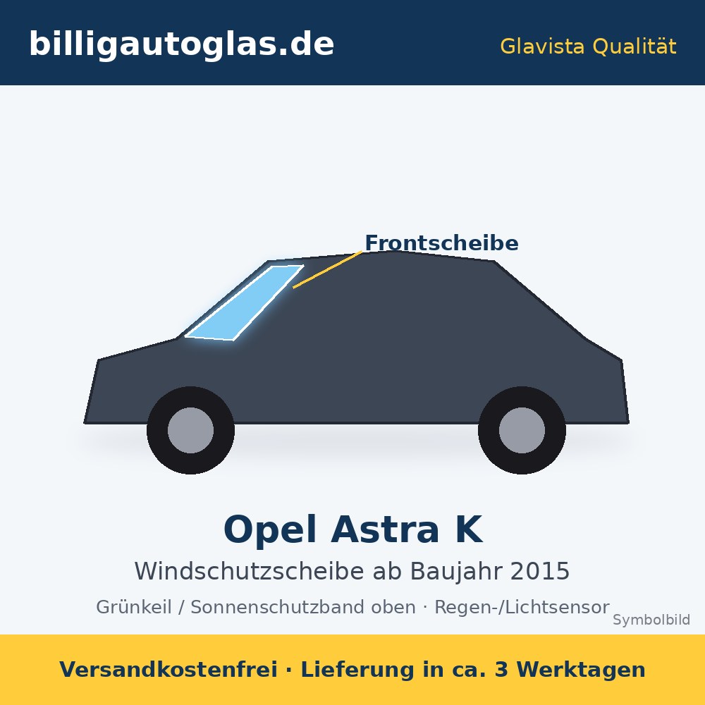 Frontscheibe Opel Astra K ab 2015 – Glavista Windschutzscheibe