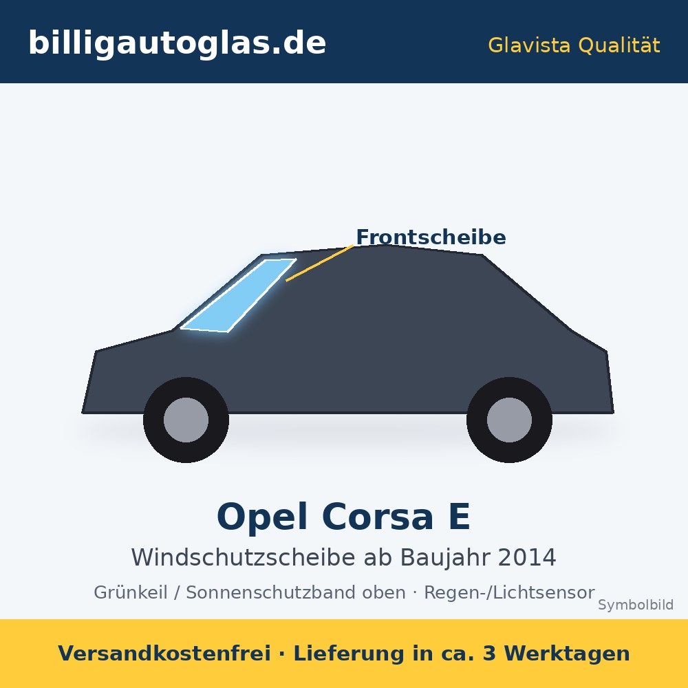 Frontscheibe Opel Corsa E ab 2014 – Glavista Windschutzscheibe