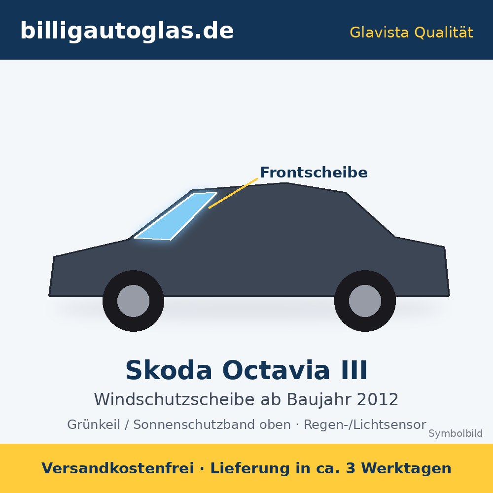 Frontscheibe Skoda Octavia III ab 2012 – Glavista Windschutzscheibe
