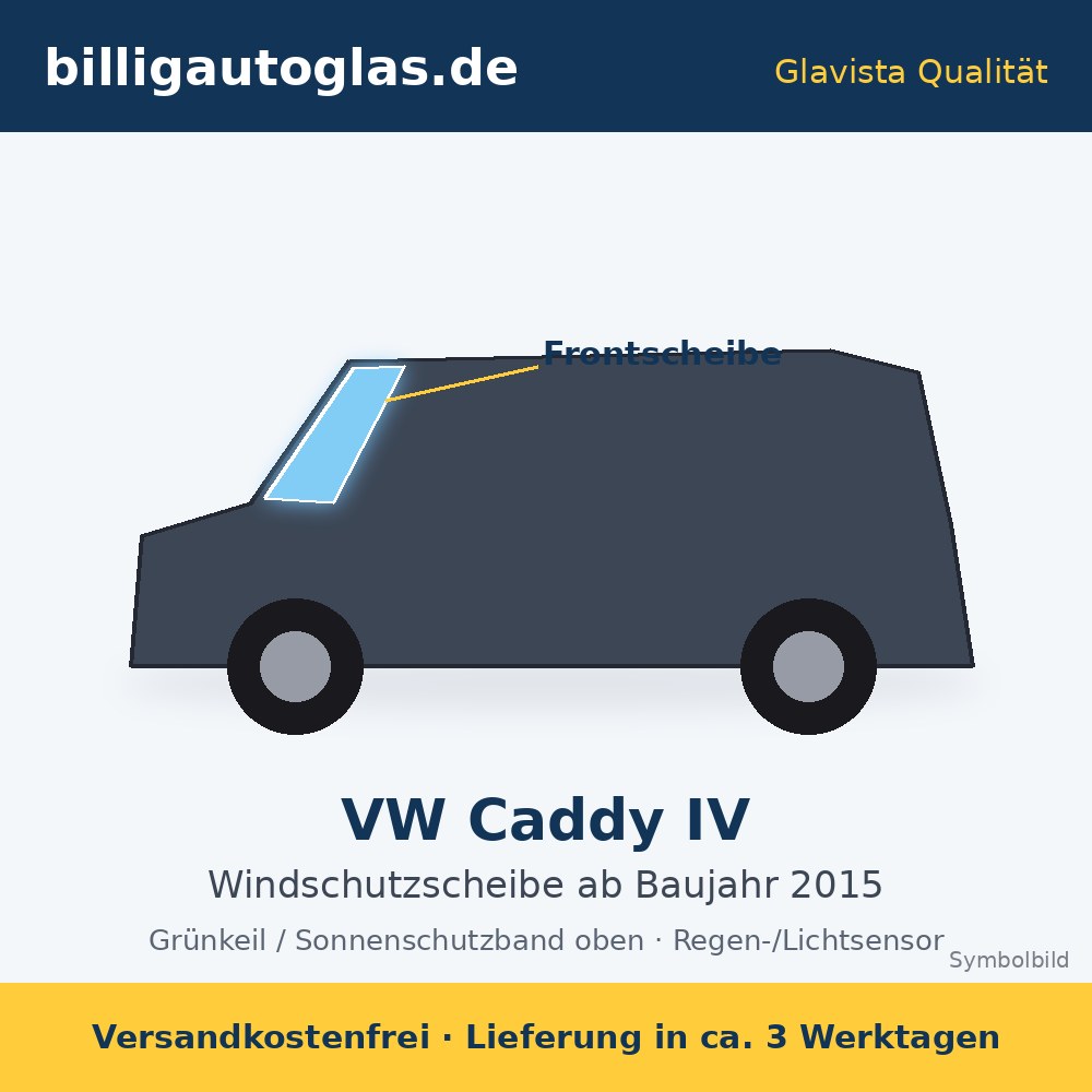 Frontscheibe VW Caddy IV ab 2015 – Glavista Windschutzscheibe