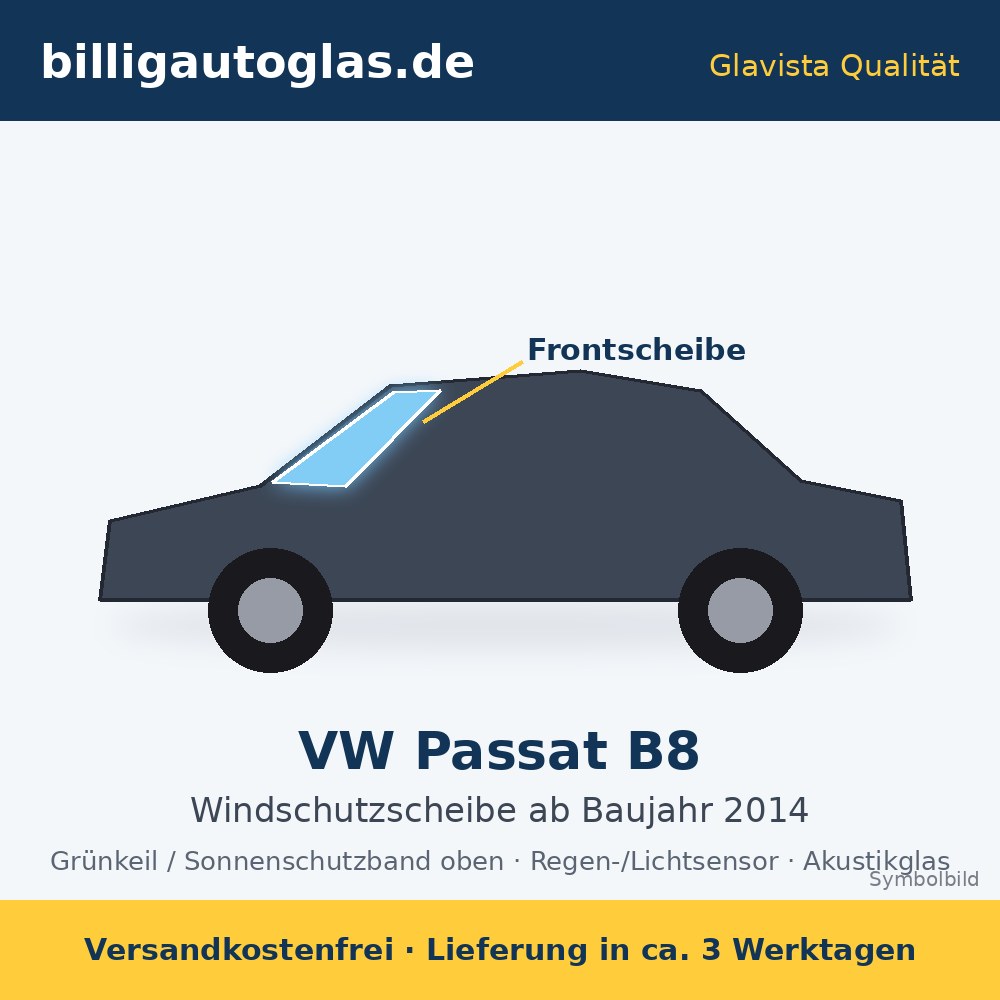 Frontscheibe VW Passat B8 ab 2014 – Glavista Windschutzscheibe