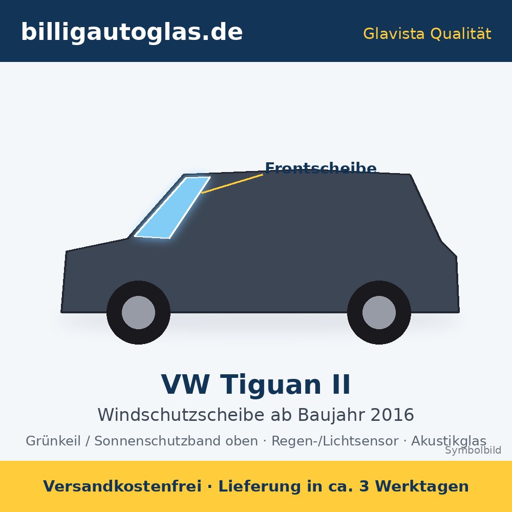 Frontscheibe VW Tiguan II ab 2016 – Glavista Windschutzscheibe